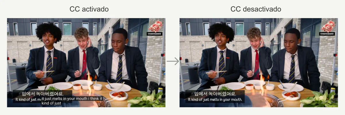 Comparación de CC: al desactivar los subtítulos de YouTube permanecen los subtítulos incrustados en coreano e inglés.